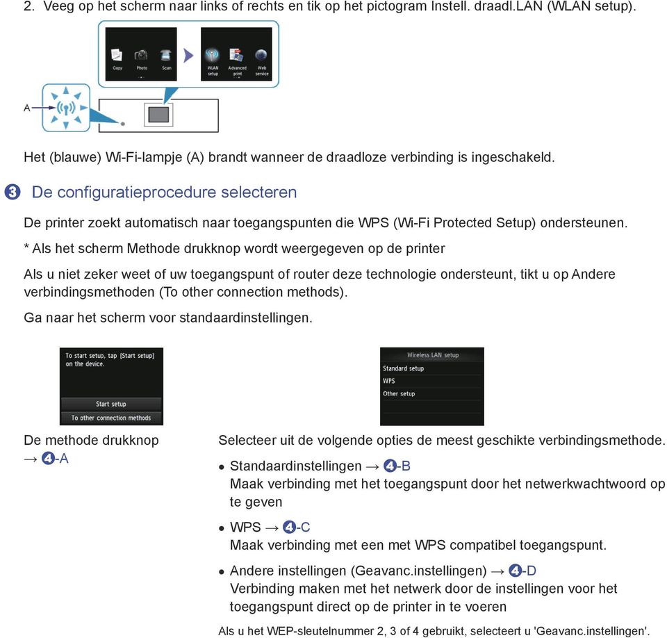 * Als het scherm Methode drukknop wordt weergegeven op de printer Als u niet zeker weet of uw toegangspunt of router deze technologie ondersteunt, tikt u op Andere verbindingsmethoden (To other