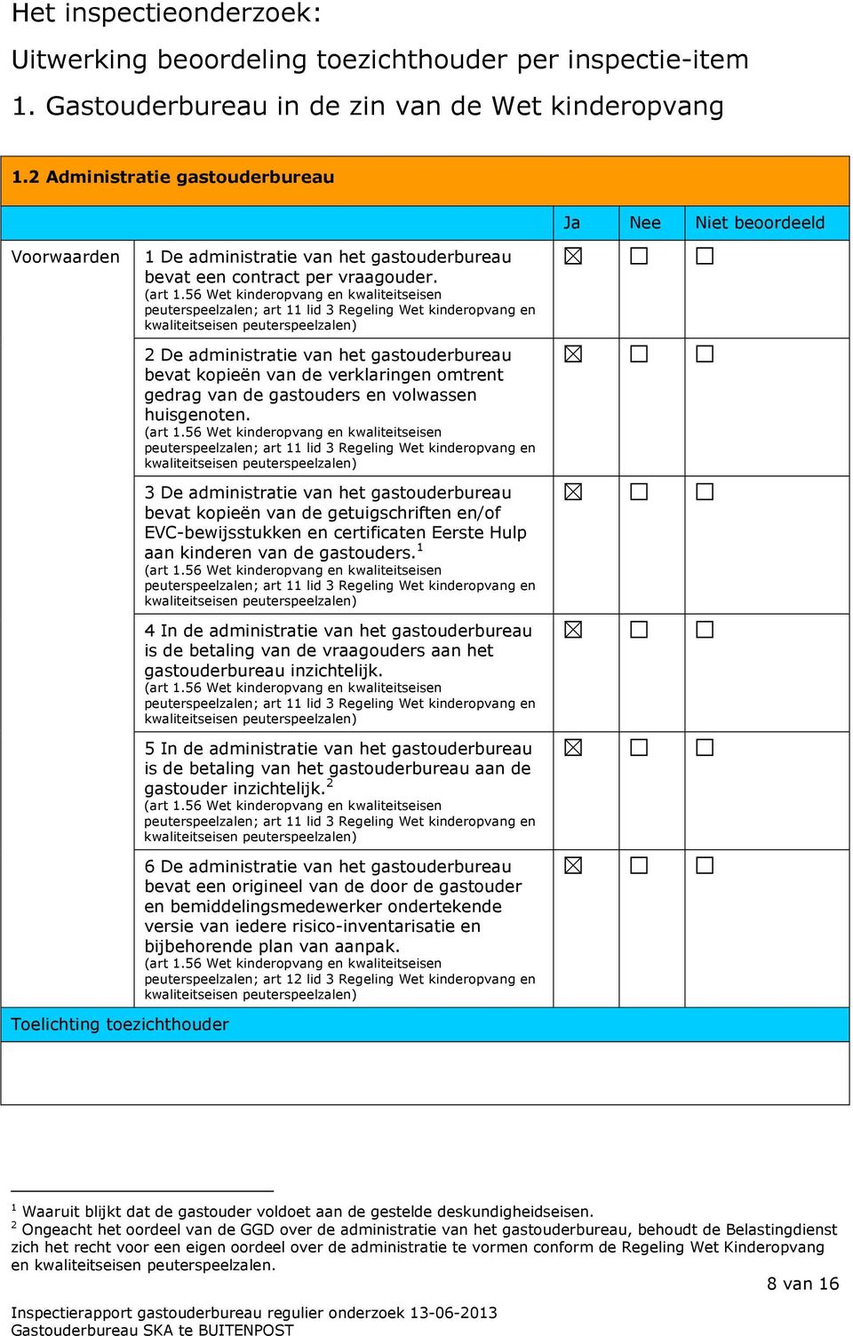 56 Wet kinderopvang en kwaliteitseisen peuterspeelzalen; art 11 lid 3 Regeling Wet kinderopvang en Toelichting toezichthouder 2 De administratie van het gastouderbureau bevat kopieën van de