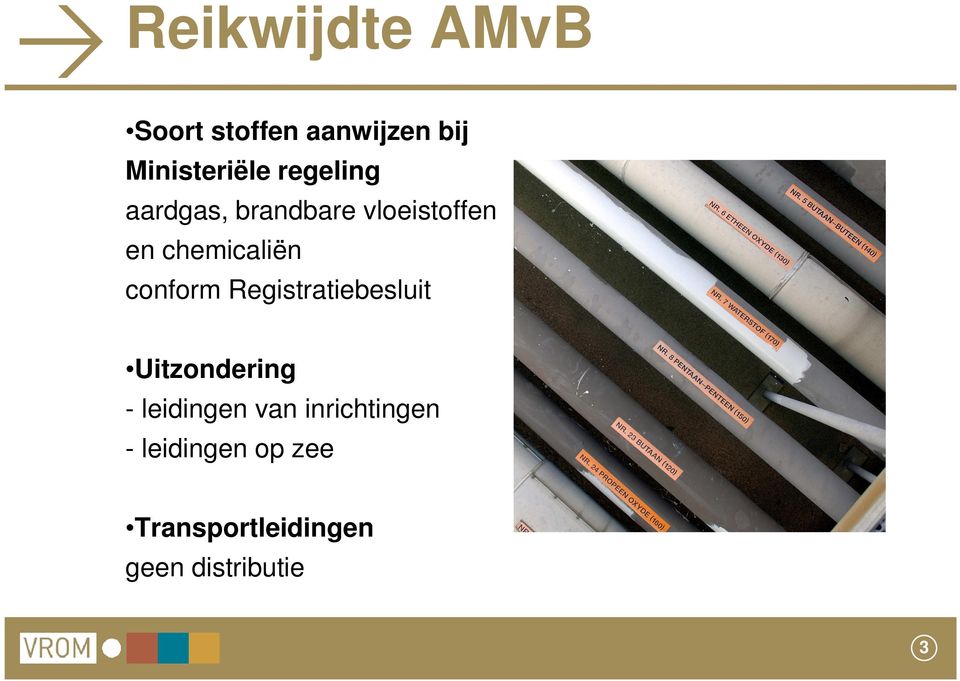 conform Registratiebesluit Uitzondering - leidingen van