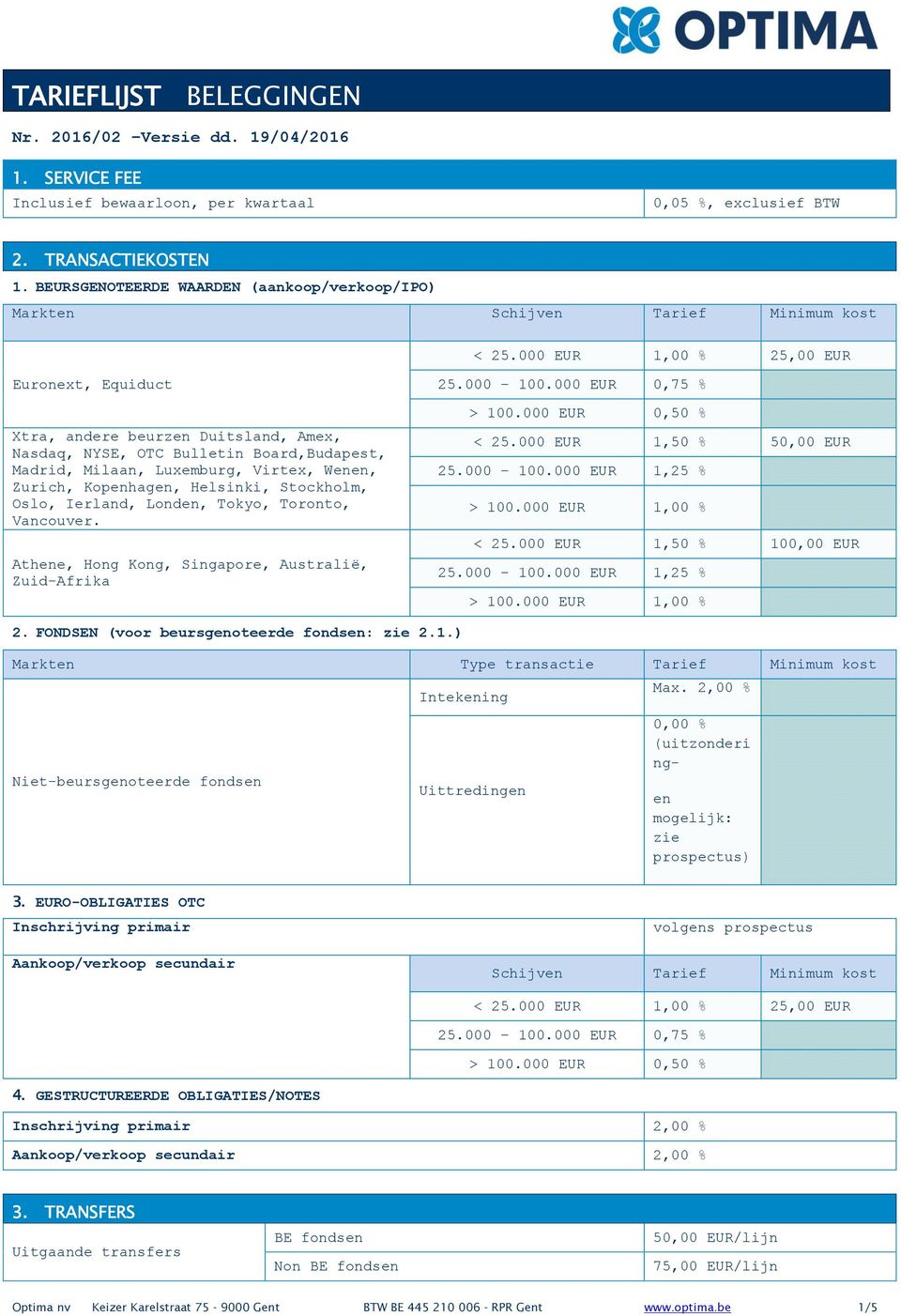 000 EUR 1,00 % 25,00 EUR Euronext, Equiduct Xtra, andere beurzen Duitsland, Amex, Nasdaq, NYSE, OTC Bulletin Board,Budapest, Madrid, Milaan, Luxemburg, Virtex, Wenen, Zurich, Kopenhagen, Helsinki,