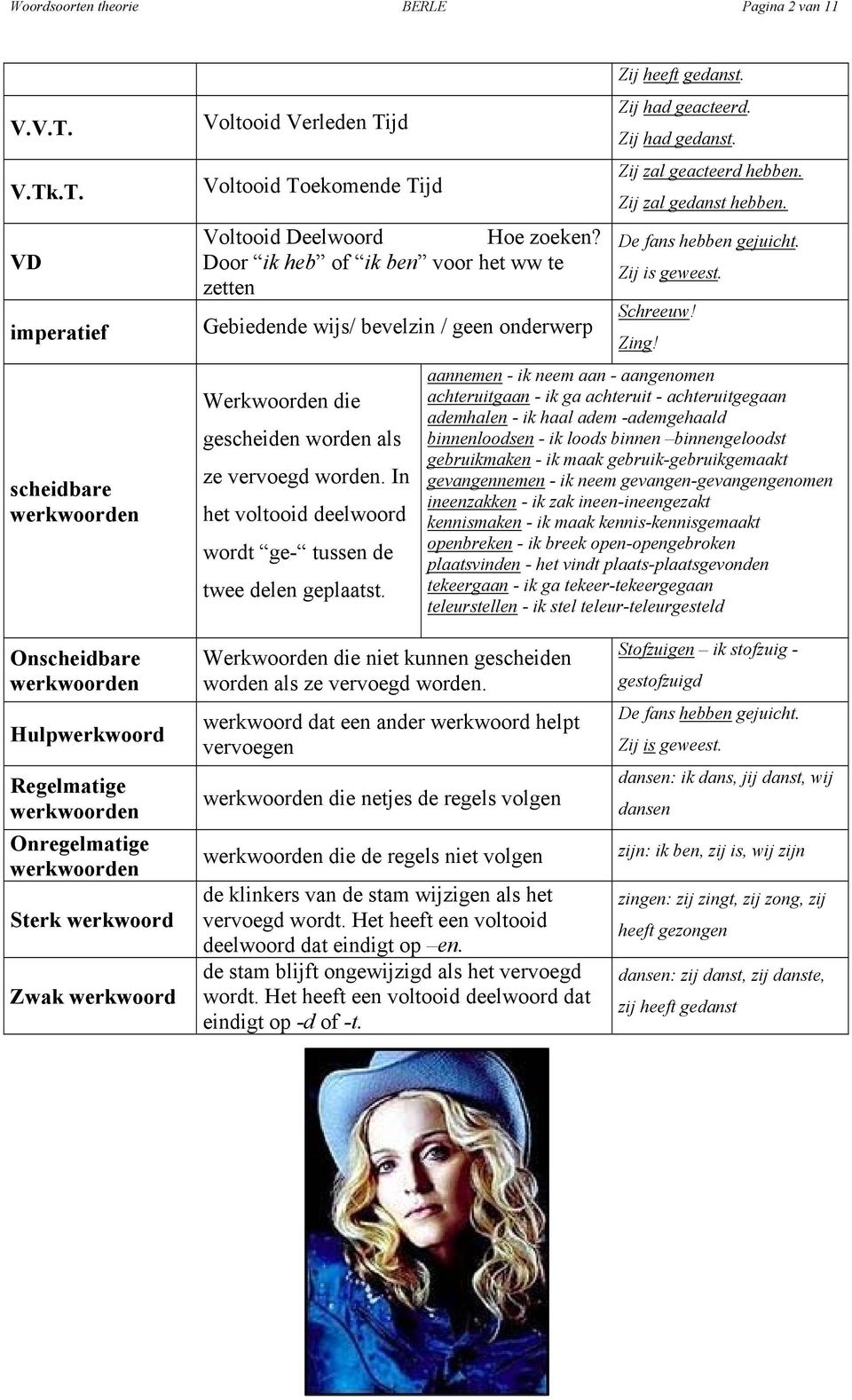 In het voltooid deelwoord wordt ge- tussen de twee delen geplaatst. Zij heeft gedanst. Zij had geacteerd. Zij had gedanst. Zij zal geacteerd hebben. Zij zal gedanst hebben. De fans hebben gejuicht.