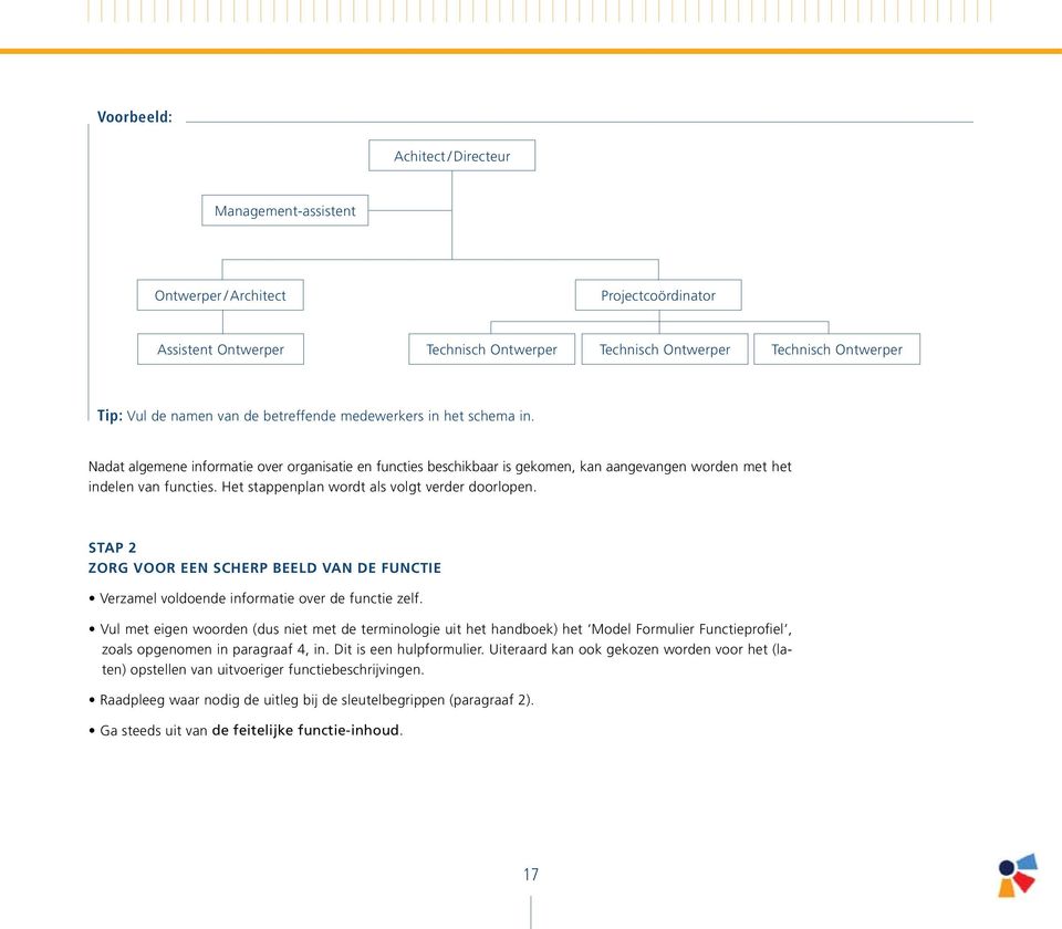 Het stappenplan wordt als volgt verder doorlopen. Stap 2 Zorg voor een scherp beeld van de functie Verzamel voldoende informatie over de functie zelf.