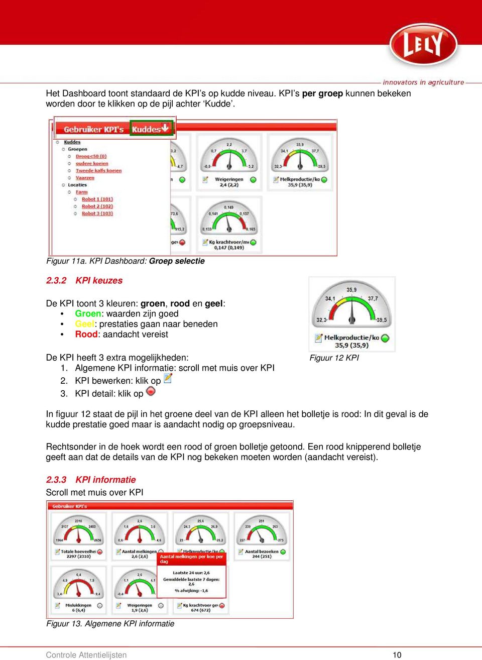 Algemene KPI informatie: scroll met muis over KPI 2. KPI bewerken: klik op 3.
