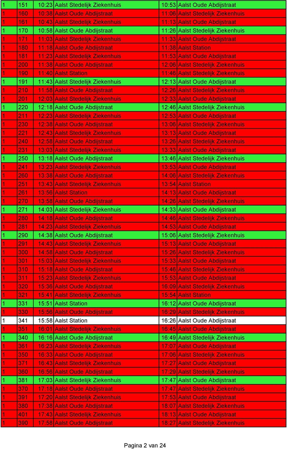 Station 1 181 11:23 Aalst Stedelijk Ziekenhuis 11:53 Aalst Oude Abdijstraat 1 200 11:38 Aalst Oude Abdijstraat 12:06 Aalst Stedelijk Ziekenhuis 1 190 11:40 Aalst Station 11:46 Aalst Stedelijk