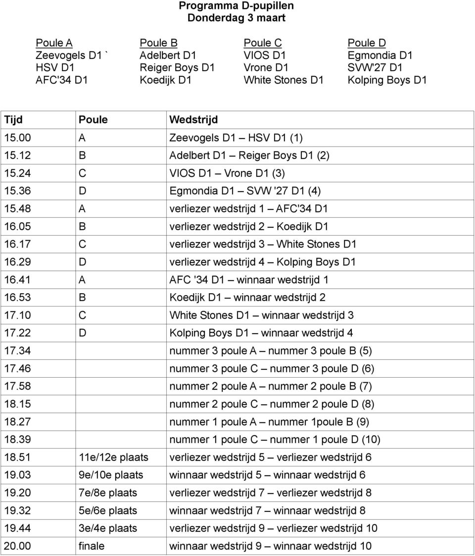 48 A verliezer wedstrijd 1 AFC'34 D1 16.05 B verliezer wedstrijd 2 Koedijk D1 16.17 C verliezer wedstrijd 3 White Stones D1 16.29 D verliezer wedstrijd 4 Kolping Boys D1 16.