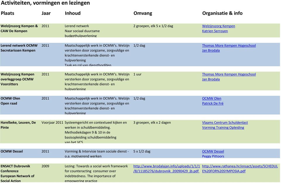 Welzijn versterken door zorgzame, zorgvuldige en krachtenversterkende dienst- en hulpverlening Taak en rol van diensthoofden 2011 Maatschappelijk werk in OCMW s.