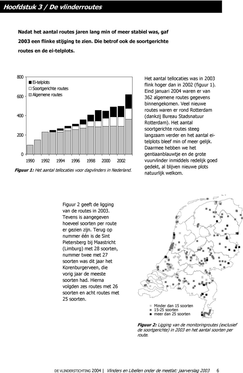 Eind januari 2004 waren er van 362 algemene routes gegevens binnengekomen. Veel nieuwe routes waren er rond Rotterdam (dankzij Bureau Stadsnatuur Rotterdam).