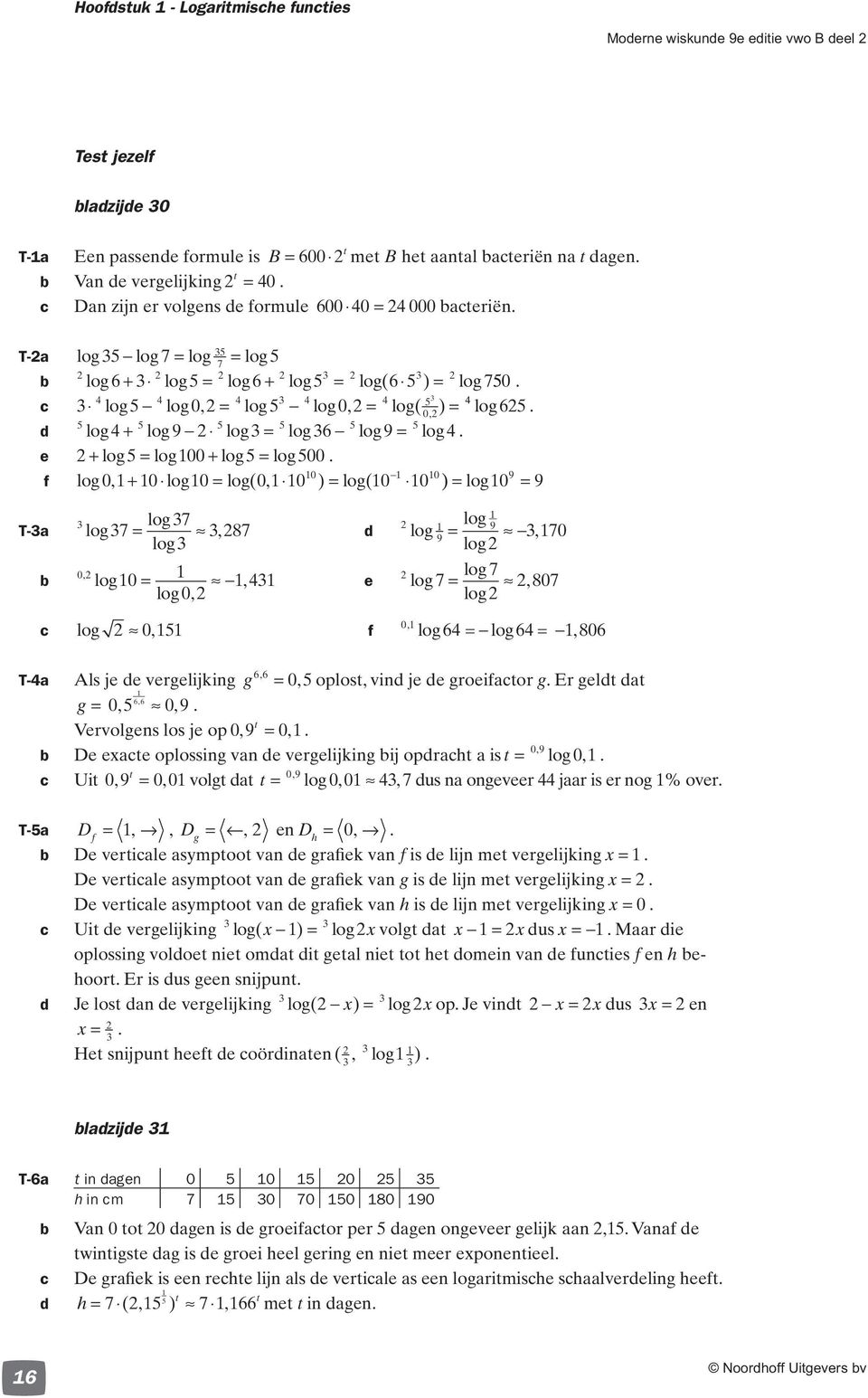 lo = lo =, 80 T- Als je e verelijkin, oplos, vin je e roeifor Er el, Vervolens los je op De ee oplossin vn e verelijkin ij oprh is 0, lo Ui 0 vol lo 0, 7 us n oneveer jr is er no % over T- D f,, D,