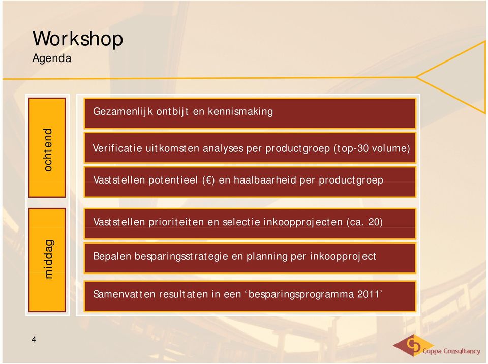 productgroep Vaststellen prioriteiten en selectie inkoopprojecten (ca.