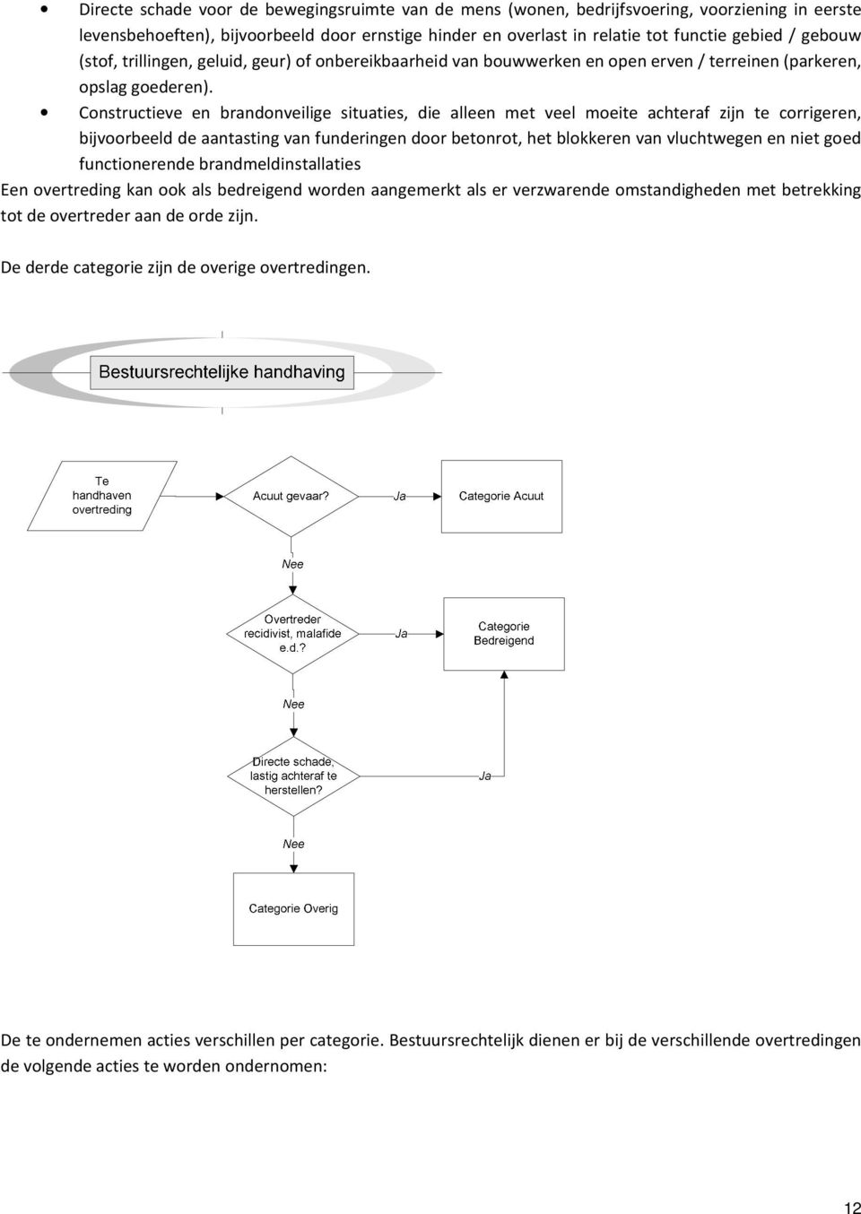 Constructieve en brandonveilige situaties, die alleen met veel moeite achteraf zijn te corrigeren, bijvoorbeeld de aantasting van funderingen door betonrot, het blokkeren van vluchtwegen en niet goed