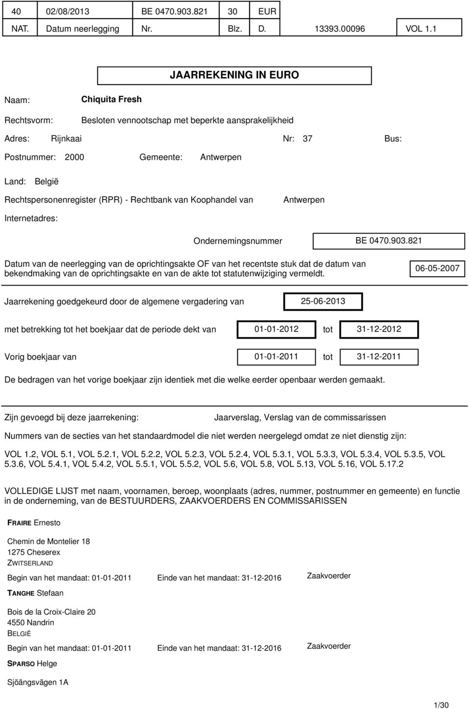 Rechtspersonenregister (RPR) - Rechtbank van Koophandel van Antwerpen Internetadres: Ondernemingsnummer BE 0470.903.