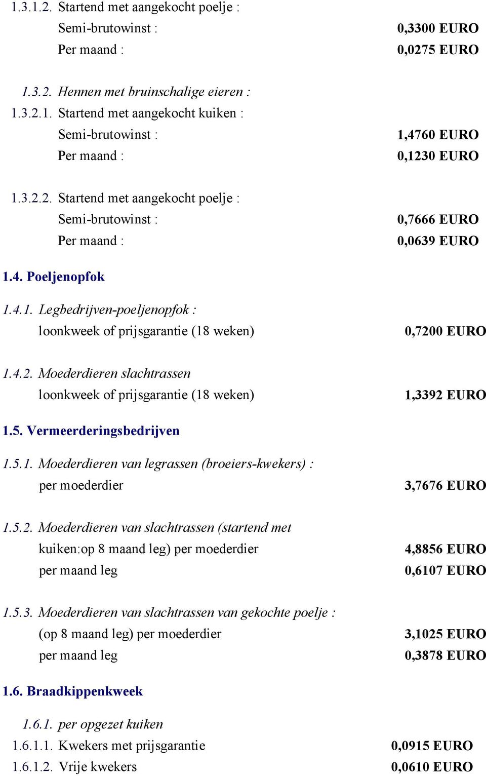 5. Vermeerderingsbedrijven 1.5.1. Moederdieren van legrassen (broeiers-kwekers) : per moederdier 3,7676 EURO 1.5.2.