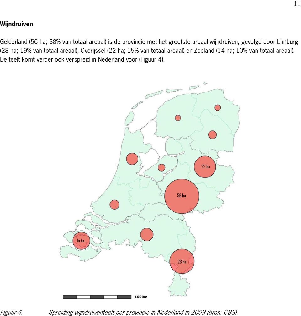 areaal) en Zeeland (14 ha; 10% van totaal areaal).