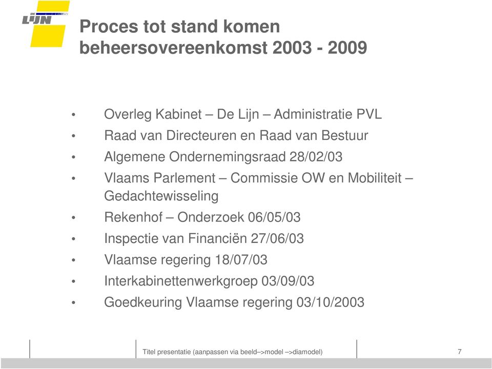 Gedachtewisseling Rekenhof Onderzoek 06/05/03 Inspectie van Financiën 27/06/03 Vlaamse regering 18/07/03