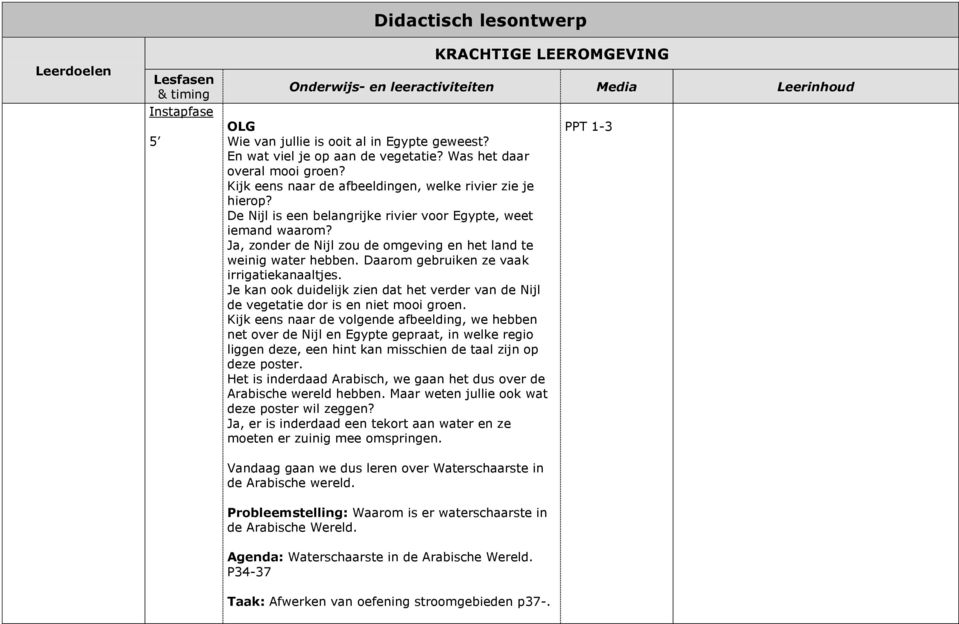 Ja, zonder de Nijl zou de omgeving en het land te weinig water hebben. Daarom gebruiken ze vaak irrigatiekanaaltjes.