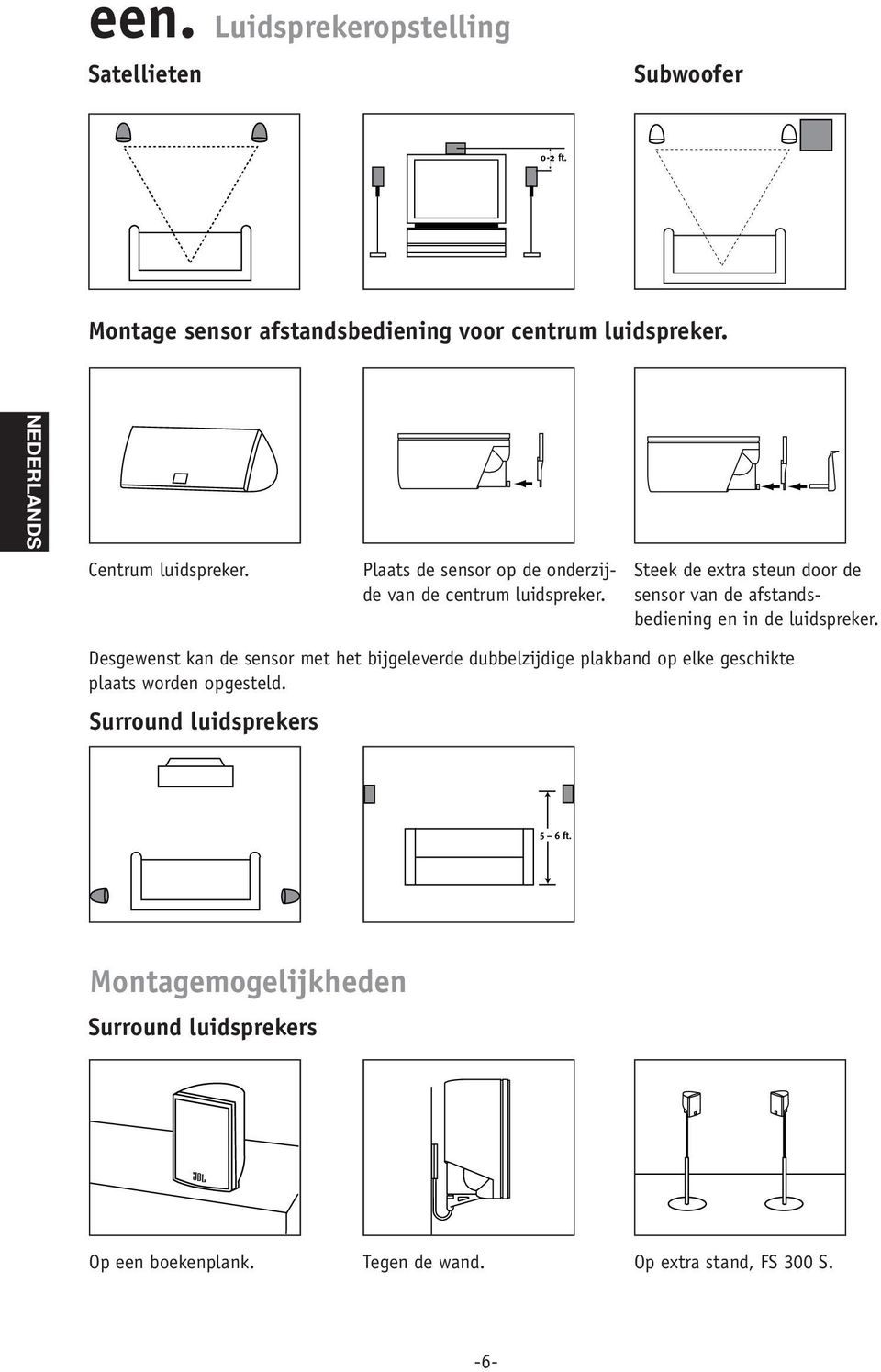 Steek de extra steun door de sensor van de afstandsbediening en in de luidspreker.