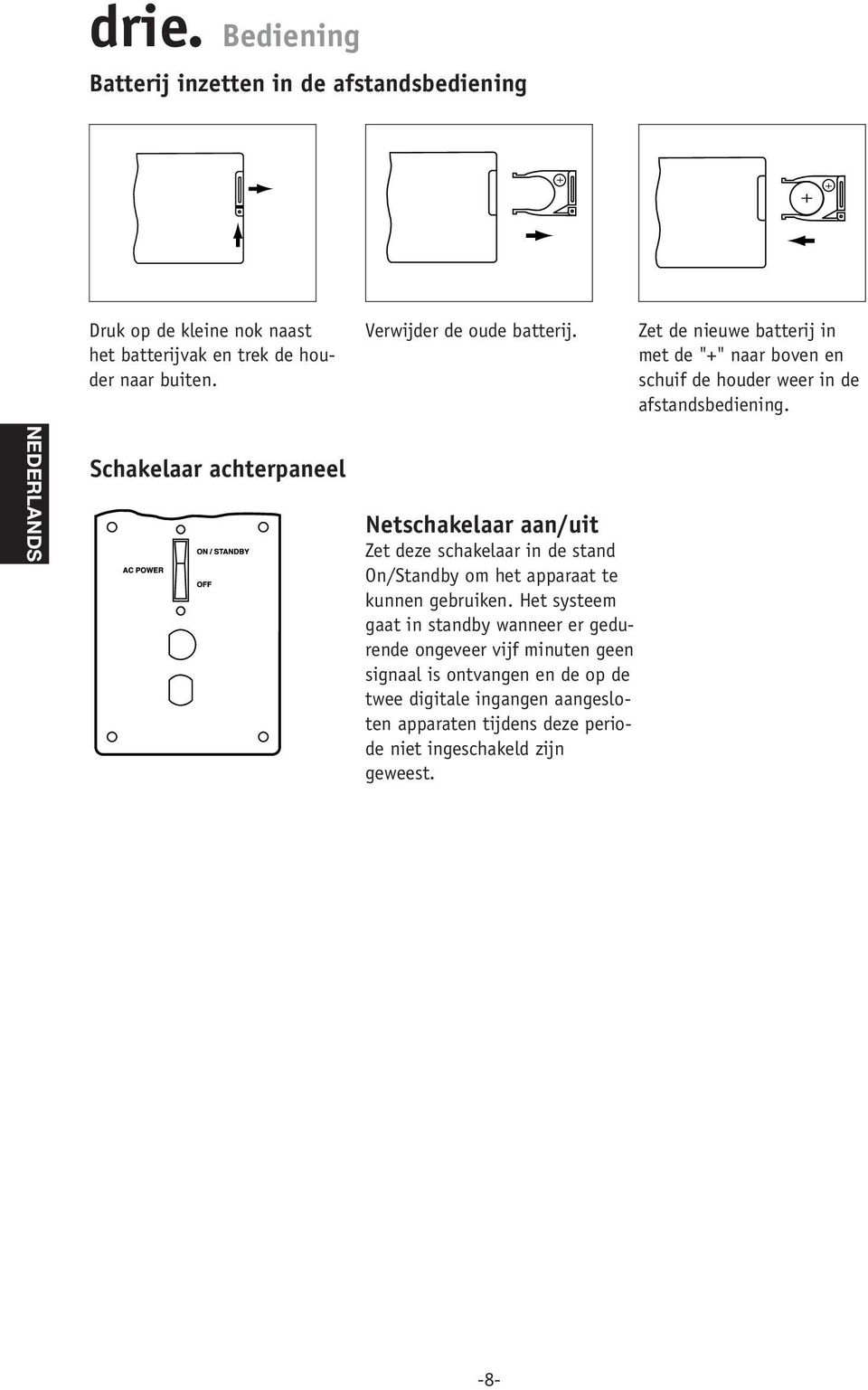 Schakelaar achterpaneel Netschakelaar aan/uit Zet deze schakelaar in de stand On/Standby om het apparaat te kunnen gebruiken.