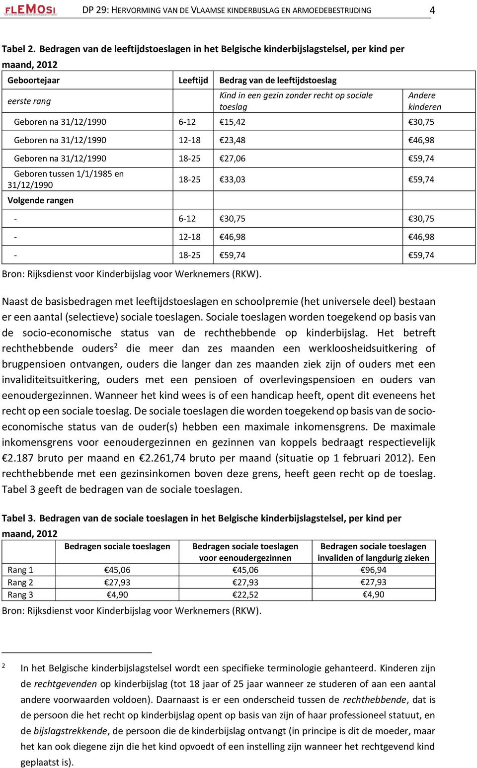 sociale toeslag Andere kinderen Geboren na 31/12/1990 6-12 15,42 30,75 Geboren na 31/12/1990 12-18 23,48 46,98 Geboren na 31/12/1990 18-25 27,06 59,74 Geboren tussen 1/1/1985 en 31/12/1990 Volgende