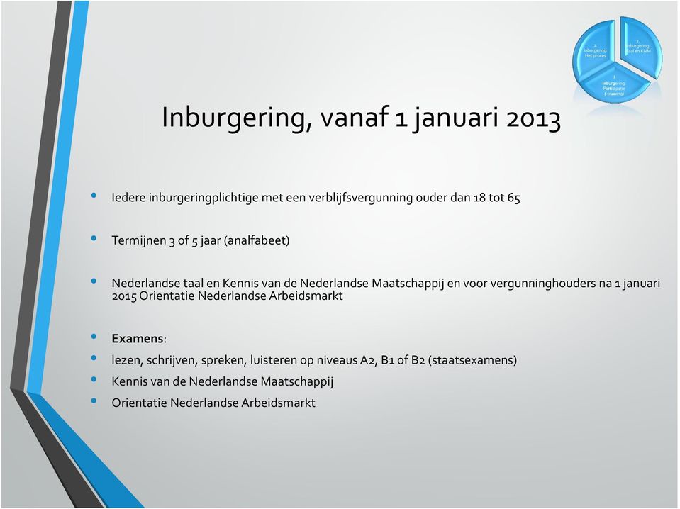 vergunninghouders na 1 januari 2015 Orientatie Nederlandse Arbeidsmarkt Examens: lezen, schrijven, spreken,