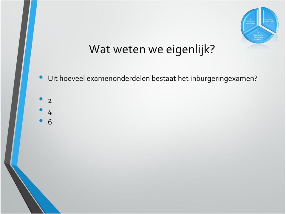 examenonderdelen