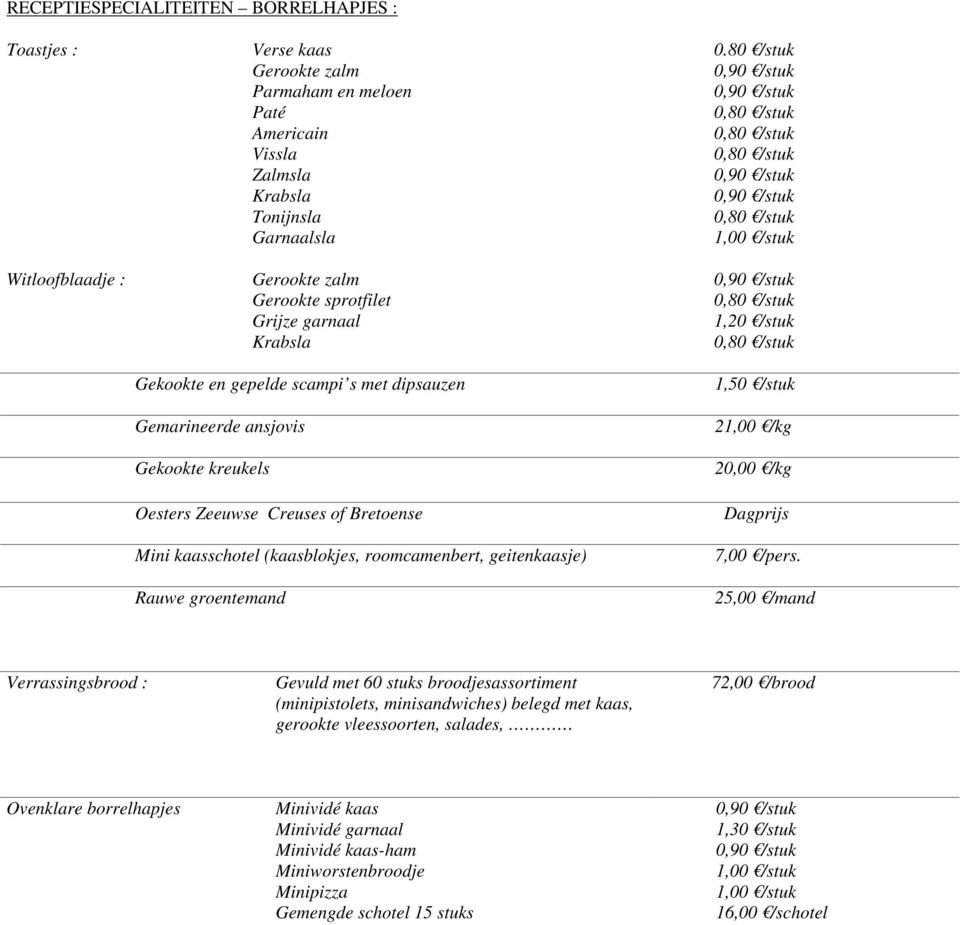 geitenkaasje) Rauwe groentemand 0.80 /stuk 1,00 /stuk 1,20 /stuk 1,50 /stuk 21,00 /kg 20,00 /kg 7,00 /pers.