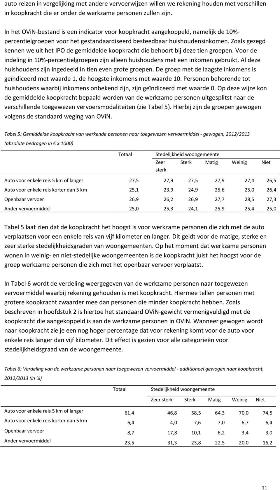 Zoals gezegd kennen we uit het IPO de gemiddelde koopkracht die behoort bij deze tien groepen. Voor de indeling in 10%-percentielgroepen zijn alleen huishoudens met een inkomen gebruikt.