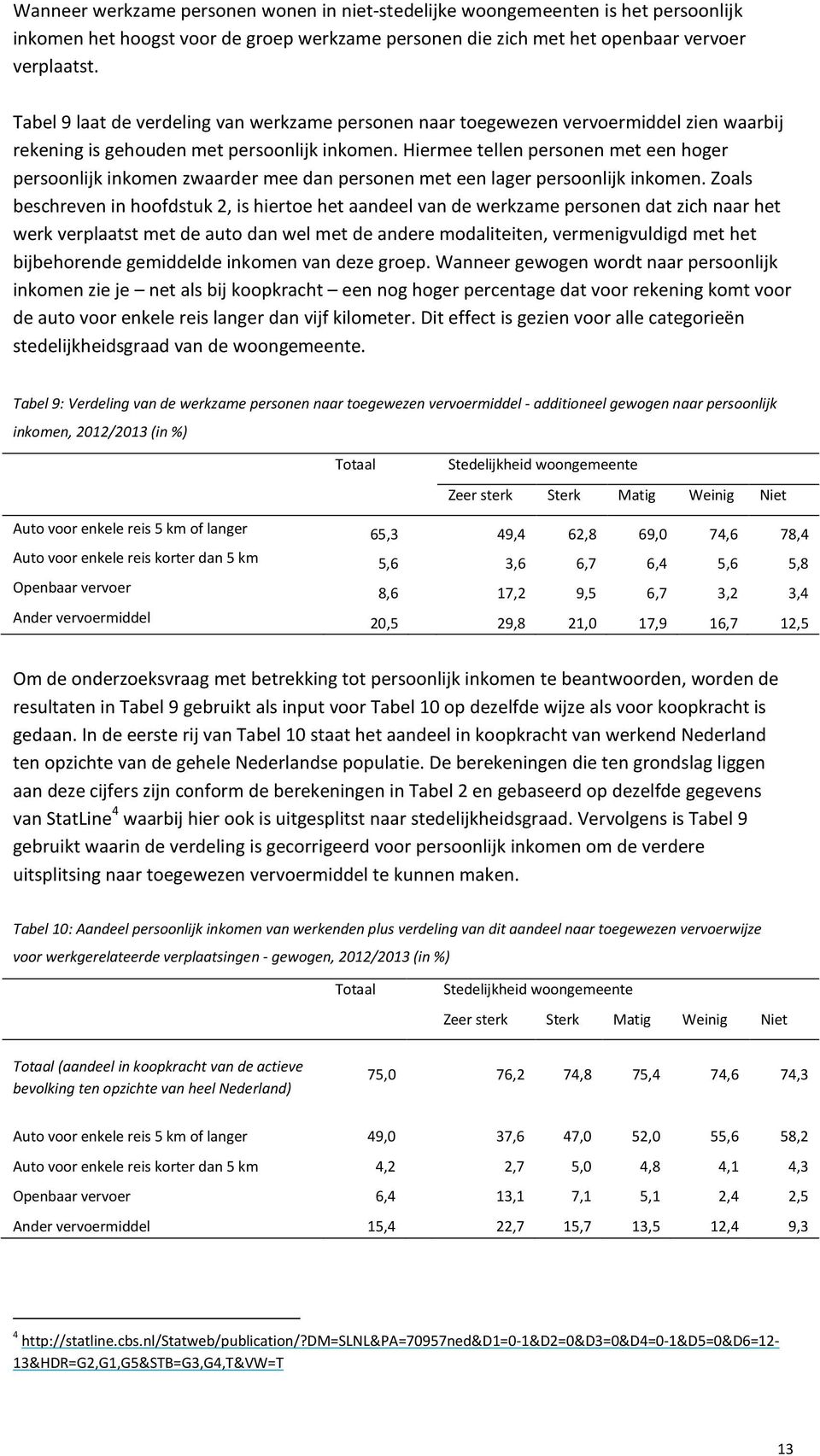 Hiermee tellen personen met een hoger persoonlijk inkomen zwaarder mee dan personen met een lager persoonlijk inkomen.