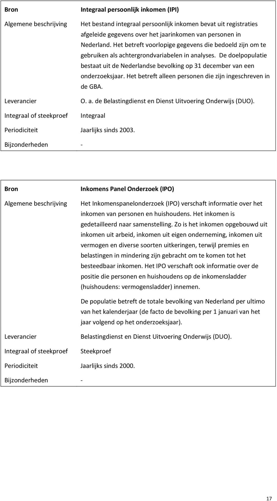 De doelpopulatie bestaat uit de Nederlandse bevolking op 31 december van een onderzoeksjaar. Het betreft alleen personen die zijn ingeschreven in de GBA. O. a. de Belastingdienst en Dienst Uitvoering Onderwijs (DUO).