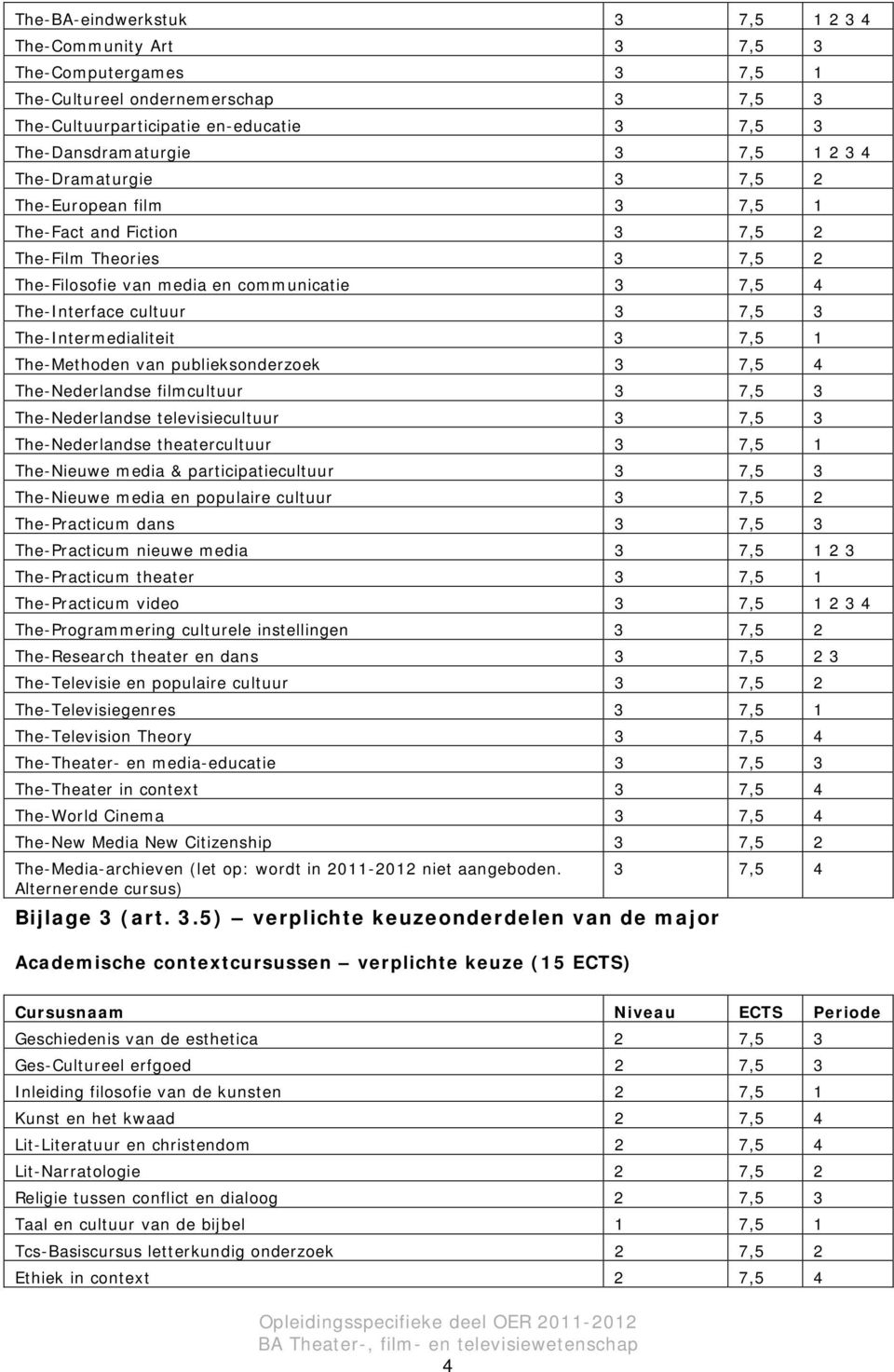 The-Intermedialiteit 3 7,5 1 The-Methoden van publieksonderzoek 3 7,5 4 The-Nederlandse filmcultuur 3 7,5 3 The-Nederlandse televisiecultuur 3 7,5 3 The-Nederlandse theatercultuur 3 7,5 1 The-Nieuwe