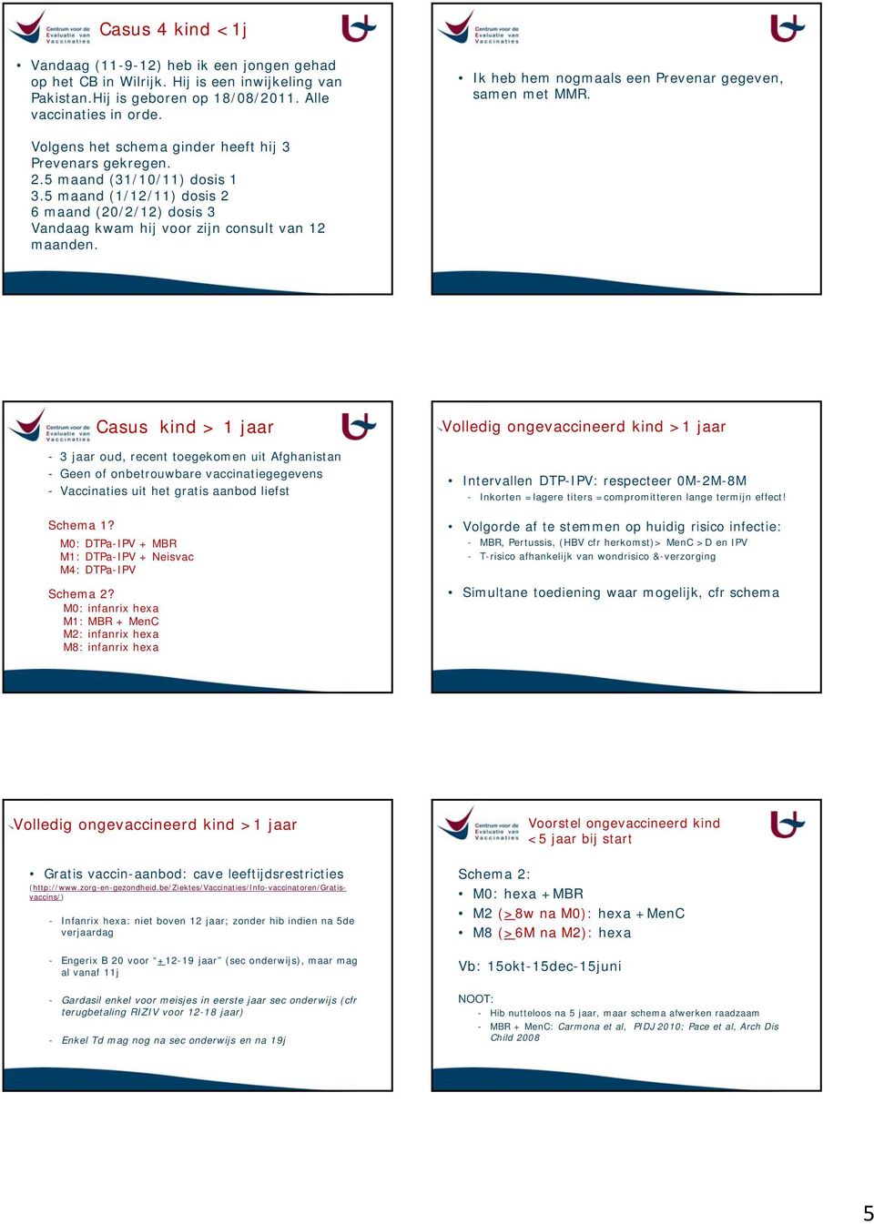 5 maand (1/12/11) dosis 2 6 maand (20/2/12) dosis 3 Vandaag kwam hij voor zijn consult van 12 maanden.