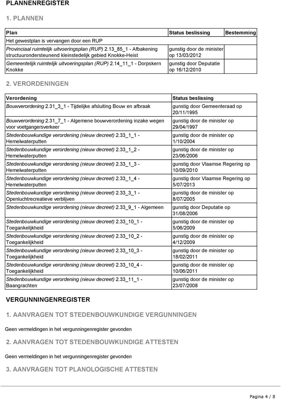 VERORDENINGEN gunstig door de minister op 13/03/2012 gunstig door Deputatie op 16/12/2010 Verordening Bouwverordening 2.31_3_1 - Tijdelijke afsluiting Bouw en afbraak Bouwverordening 2.