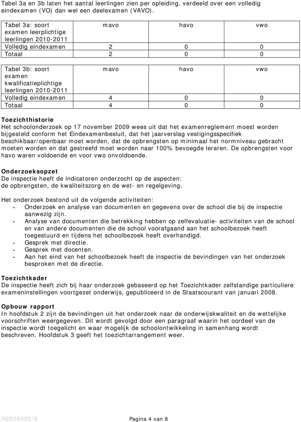 eindexamen 4 0 0 Totaal 4 0 0 Toezichthistorie Het schoolonderzoek op 17 november 2009 wees uit dat het examenreglement moest worden bijgesteld conform het Eindexamenbesluit, dat het jaarverslag