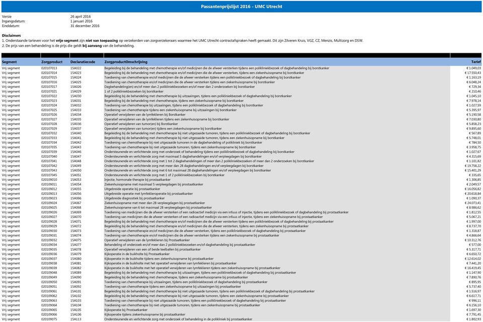 550,43 Vrij segment 020107015 15A024 Toediening van chemotherapie en/of medicijnen die de afweer versterken tijdens een polikliniekbezoek of dagbehandeling bij borstkanker 1.