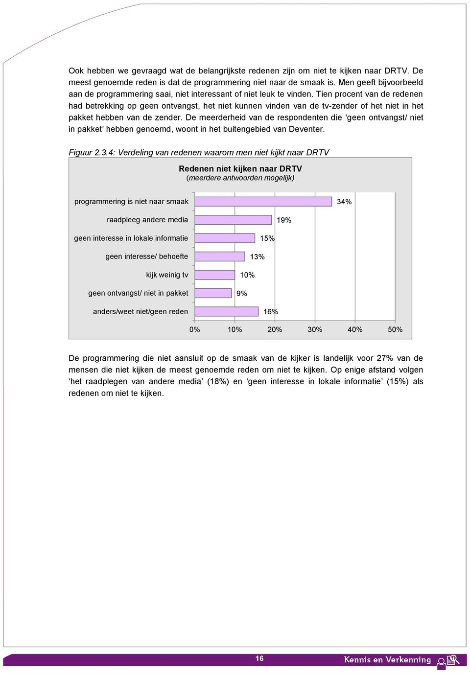 Tien procent van de redenen had betrekking op geen ontvangst, het niet kunnen vinden van de tv-zender of het niet in het pakket hebben van de zender.