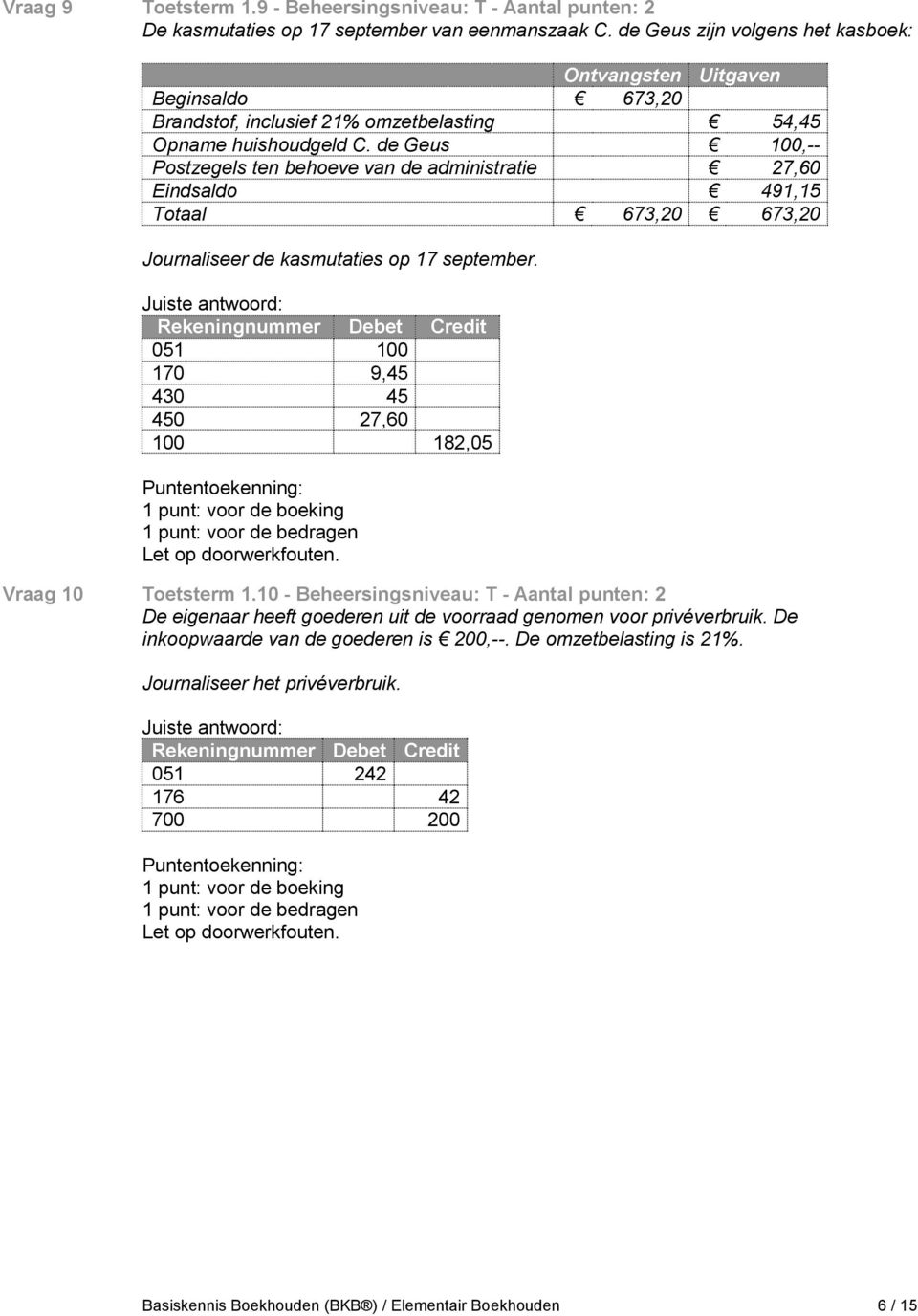 de Geus 100,-- Postzegels ten behoeve van de administratie 27,60 Eindsaldo 491,15 Totaal 673,20 673,20 Journaliseer de kasmutaties op 17 september.