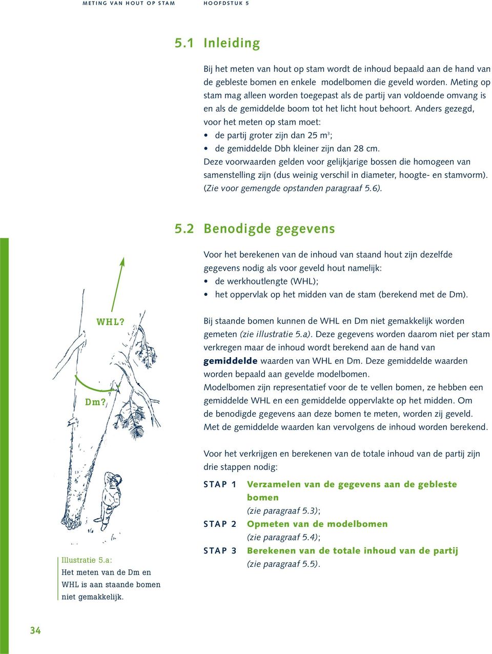 Anders gezegd, voor het meten op stam moet: de partij groter zijn dan 25 m 3 ; de gemiddelde Dbh kleiner zijn dan 28 cm.