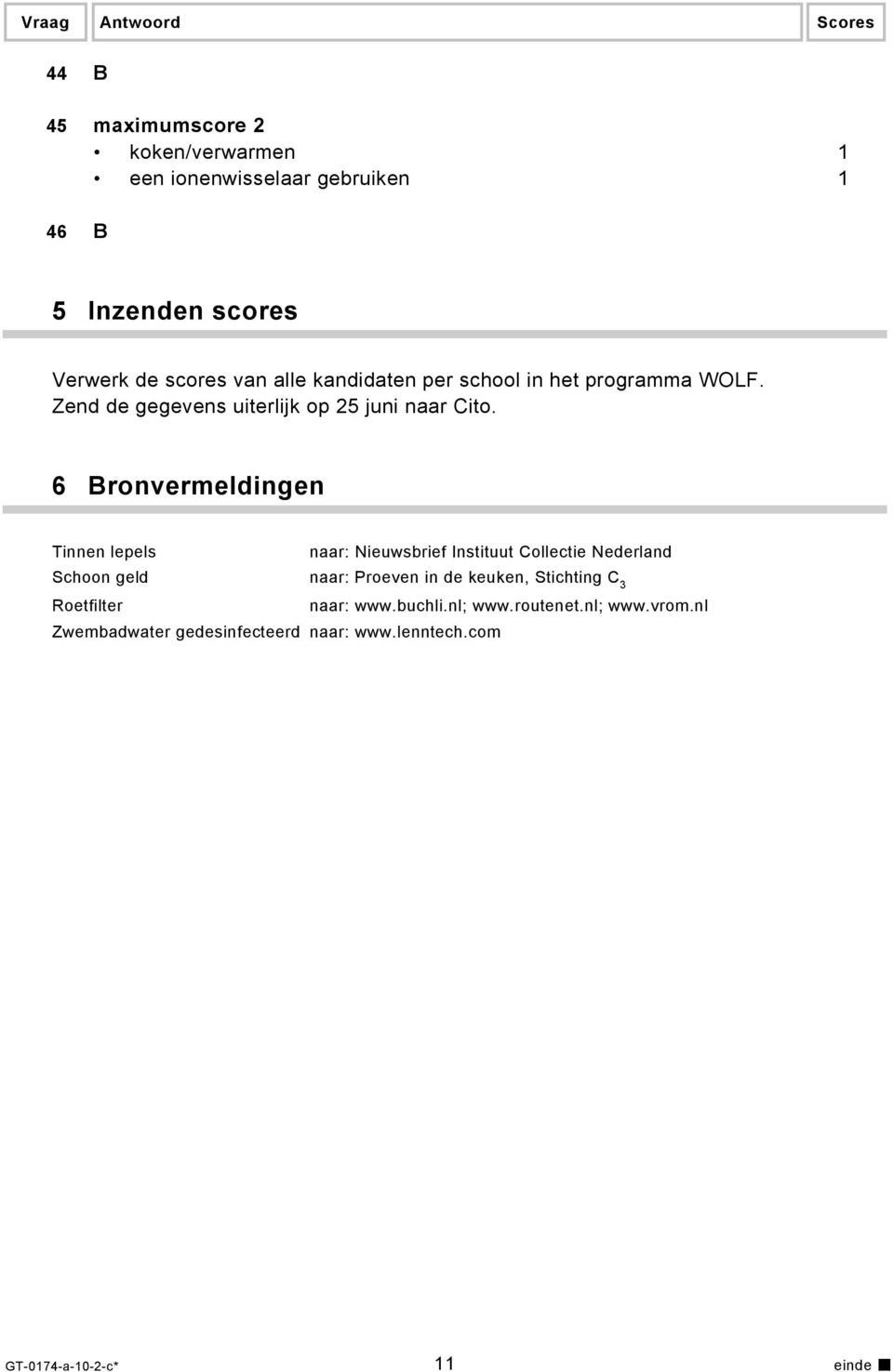 6 Bronvermeldingen Tinnen lepels naar: Nieuwsbrief Instituut Collectie Nederland Schoon geld naar: Proeven in de keuken,