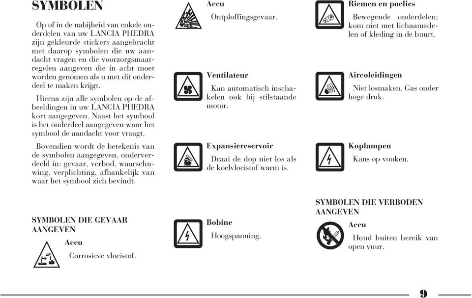 Naast het symbool is het onderdeel aangegeven waar het symbool de aandacht voor vraagt.