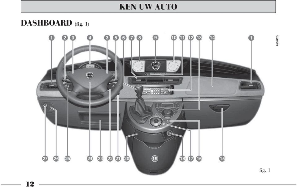 (fig. 1)