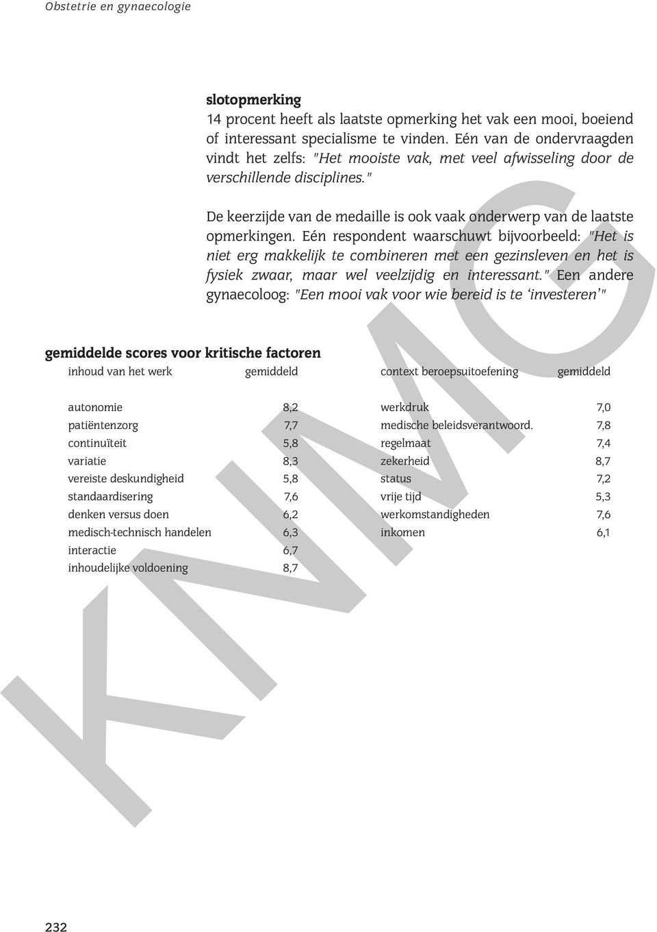 Eén respondent waarschuwt bijvoorbeeld: " Het is niet erg makkelijk te combineren met een gezinsleven en het is fysiek zwaar, maar wel veelzijdig en interessant.