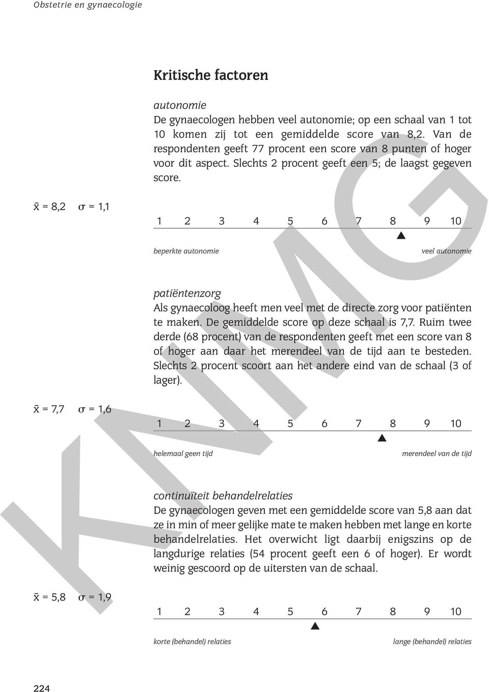 beperkte autonomie veel autonomie patiëntenzorg Als gynaecoloog heeft men veel met de directe zorg voor patiënten te maken. De gemiddelde score op deze schaal is 7,7.