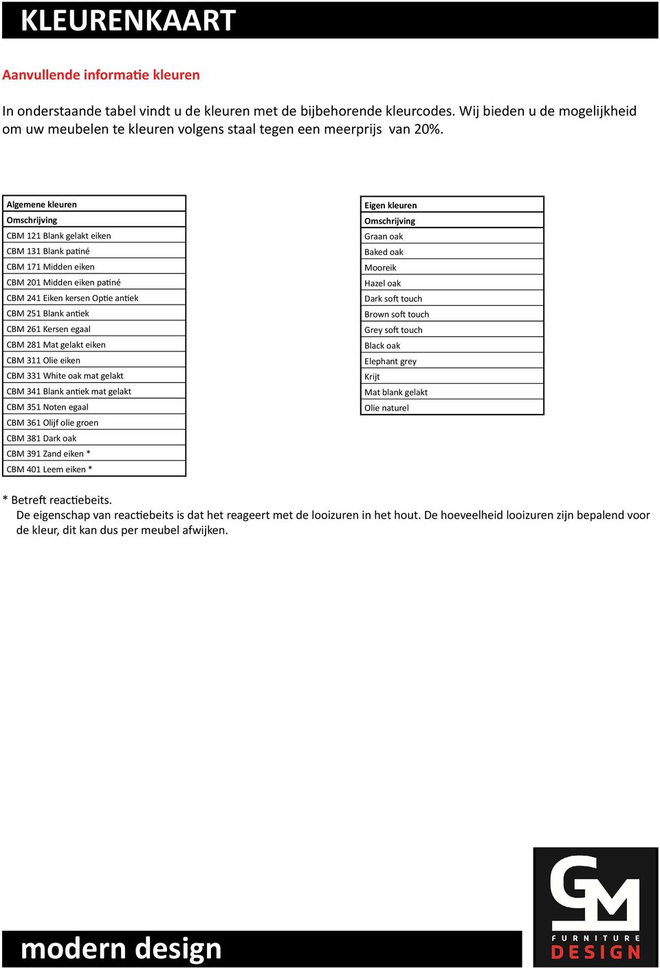 Algemene kleuren Omschrijving CBM 121 Blank gelakt eiken CBM 131 Blank patiné CBM 171 Midden eiken CBM 201 Midden eiken patiné CBM 241 Eiken kersen Optie antiek CBM 251 Blank antiek CBM 261 Kersen