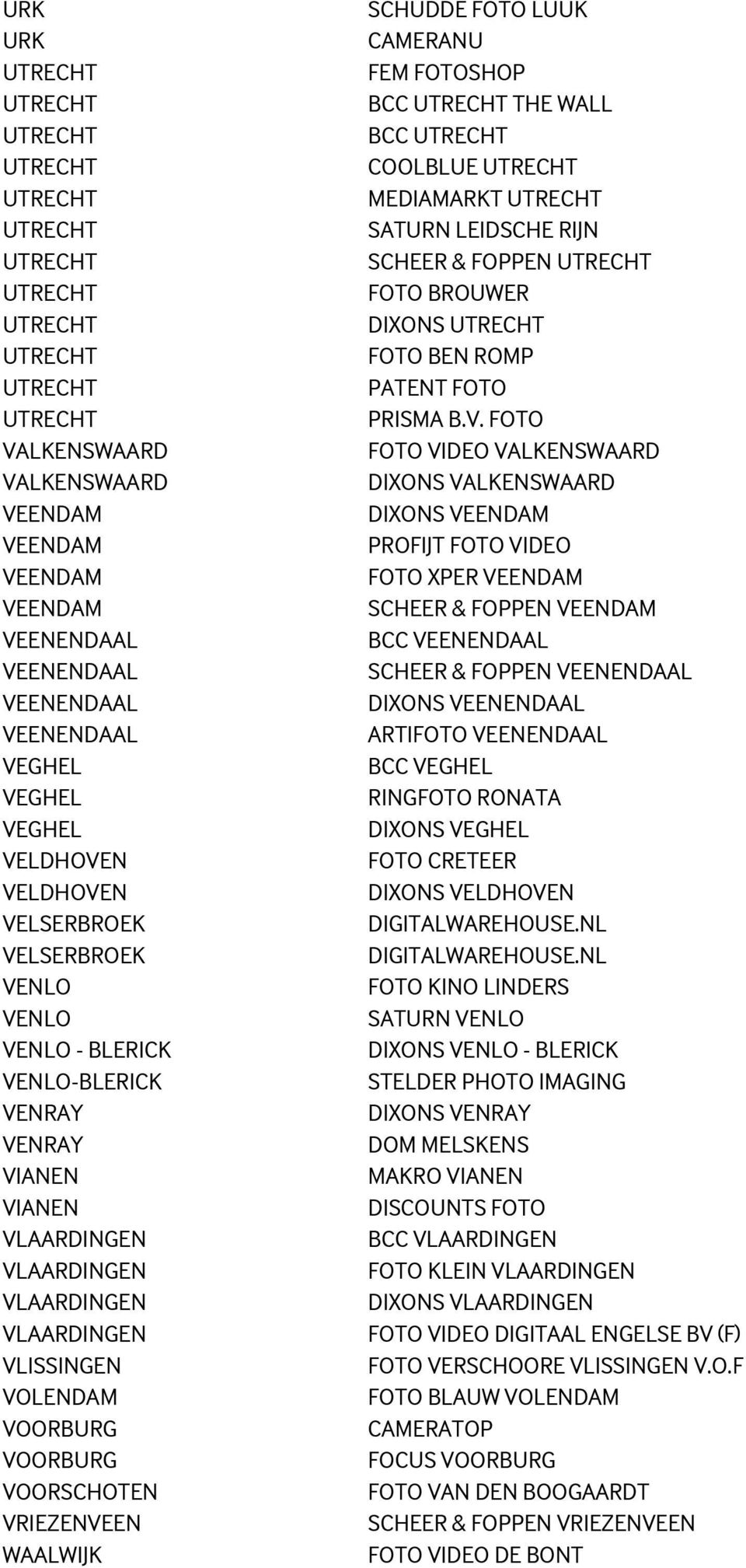 FOTOSHOP BCC THE WALL BCC COOLBLUE MEDIAMARKT SATURN LEIDSCHE RIJN SCHEER & FOPPEN FOTO BROUWER DIXONS FOTO BEN ROMP PATENT FOTO PRISMA B.V.