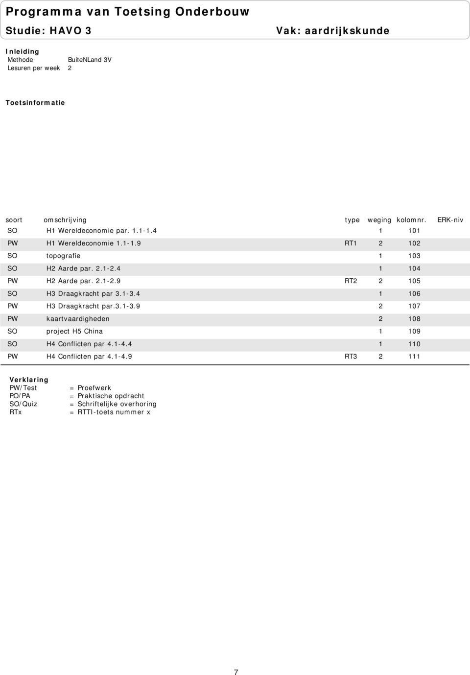 4 1 104 PW H2 Aarde par. 2.1-2.9 RT2 2 105 SO H3 Draagkracht par 3.1-3.4 1 106 PW H3 Draagkracht par.