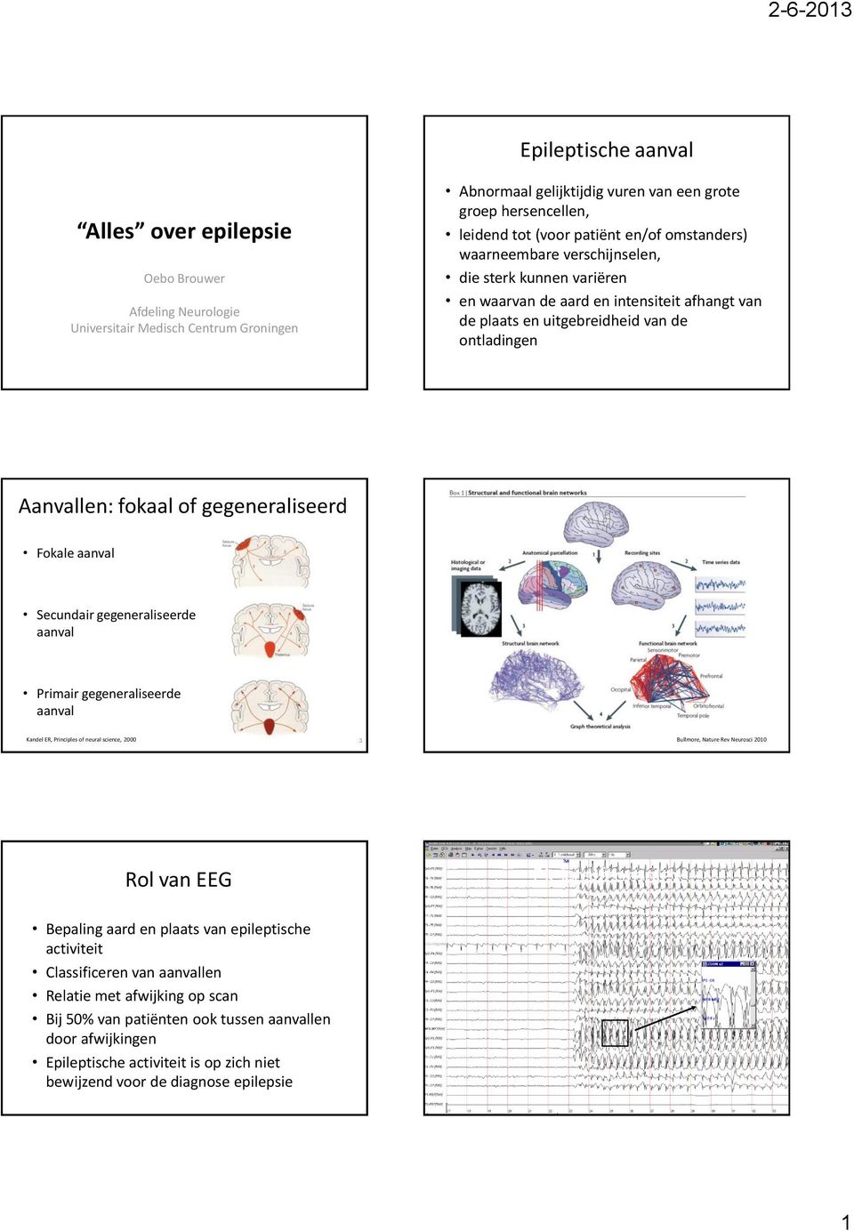 gegeneraliseerd Fokale aanval Secundair gegeneraliseerde aanval Primair gegeneraliseerde aanval Kandel ER, Principles of neural science, 000 Bullmore, Nature Rev Neurosci 00 Rol van EEG