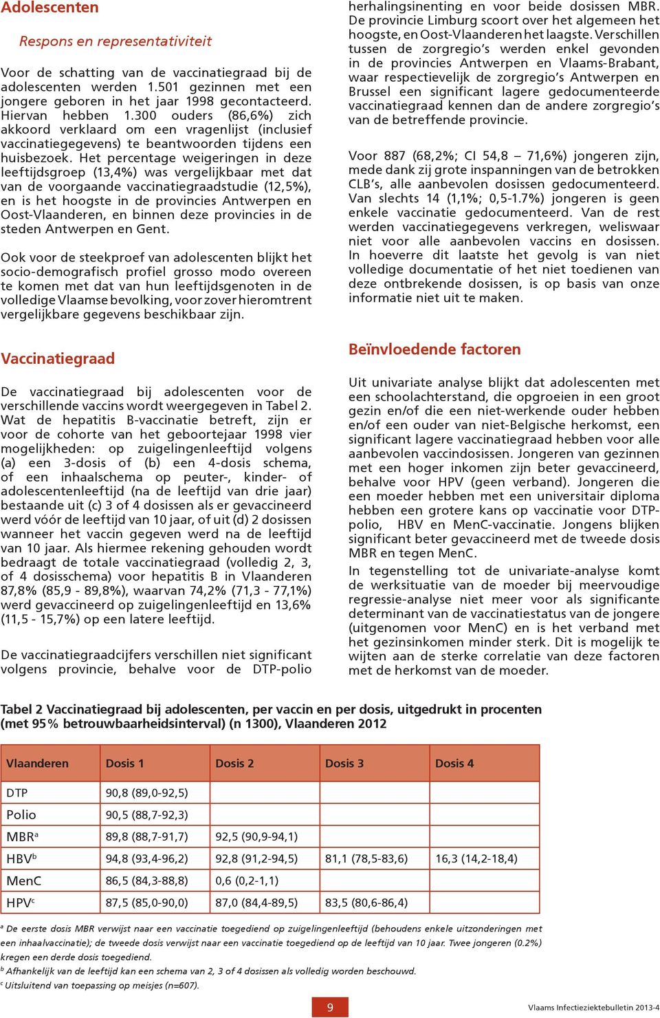 Het percentage weigeringen in deze leeftijdsgroep (13,4%) was vergelijkbaar met dat van de voorgaande vaccinatiegraadstudie (12,5%), en is het hoogste in de provincies Antwerpen en Oost-Vlaanderen,