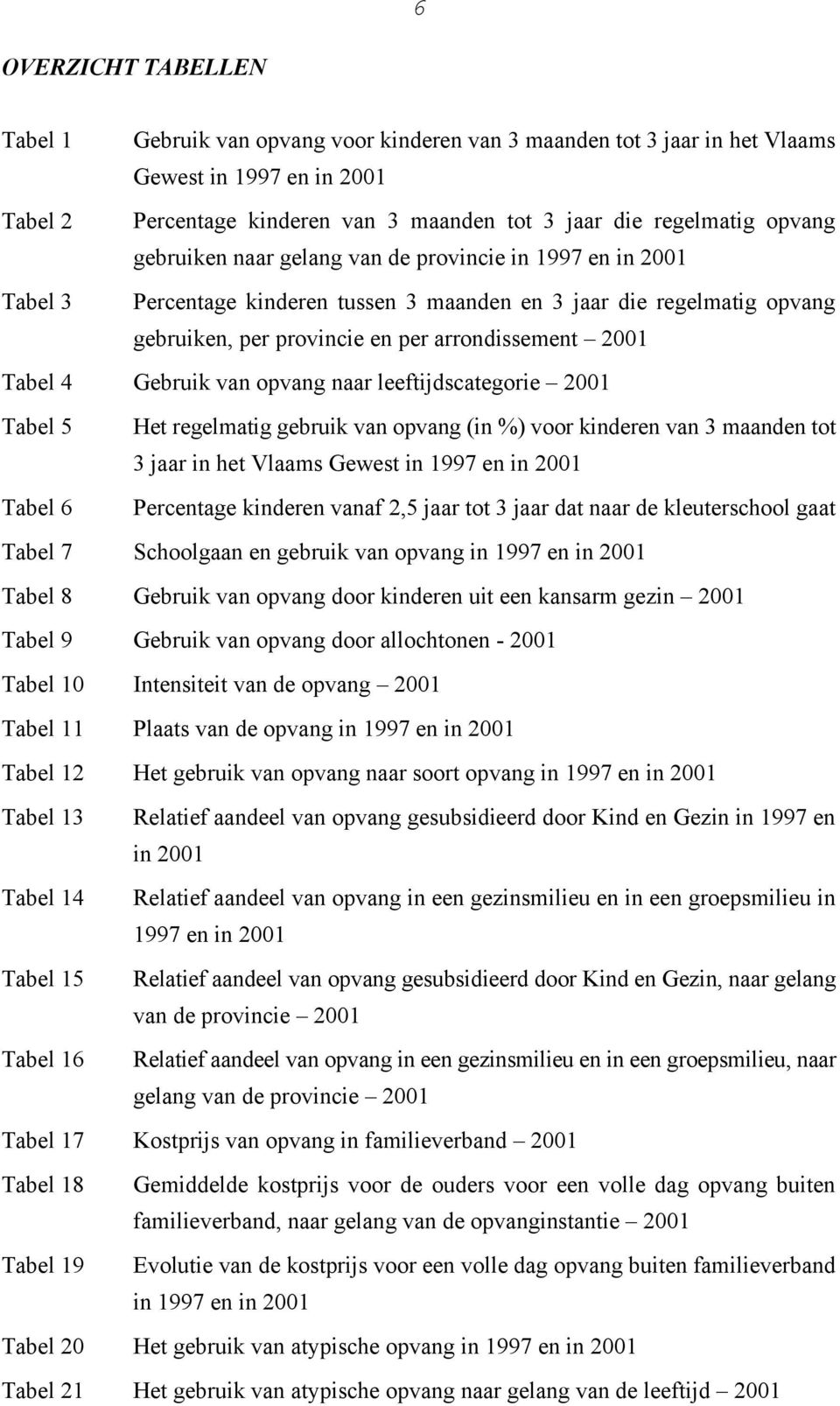 Tabel 4 Gebruik van opvang naar leeftijdscategorie 2001 Tabel 5 Tabel 6 Het regelmatig gebruik van opvang (in %) voor kinderen van 3 maanden tot 3 jaar in het Vlaams Gewest in 1997 en in 2001