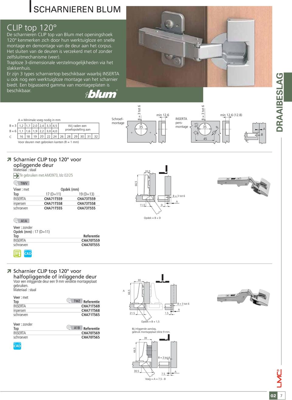 Er zijn 3 types scharniertop beschikbaar waarbij INSERT u ook nog een werktuigloze montage van het scharnier biedt. Een bijpassend gamma van montageplaten is beschikbaar.