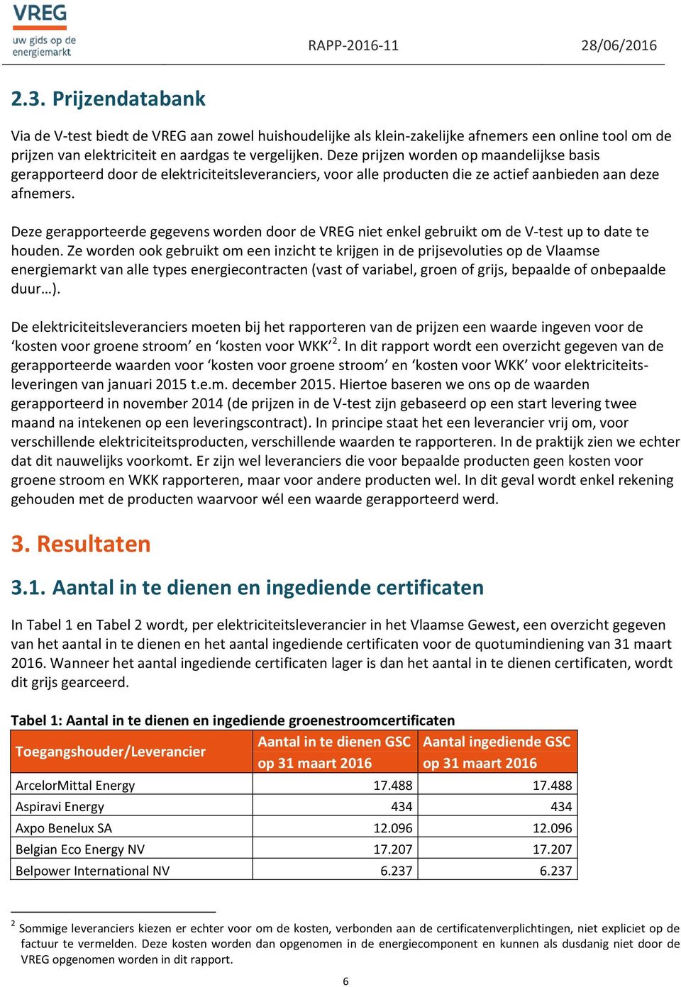 Deze gerapporteerde gegevens worden door de VREG niet enkel gebruikt om de V-test up to date te houden.