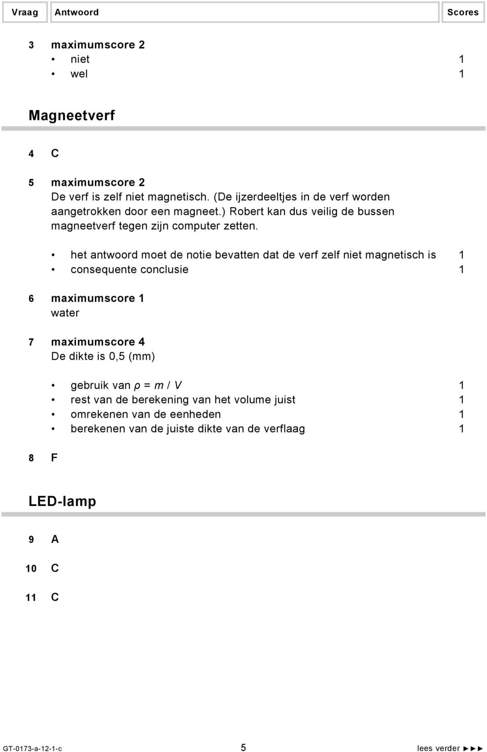 het antwoord moet de notie bevatten dat de verf zelf niet magnetisch is 1 consequente conclusie 1 6 maximumscore 1 water 7 maximumscore 4 De dikte is